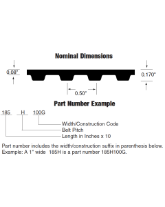 TIMING BELT, MADE IN USA